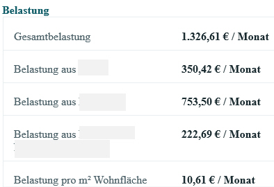Finanzierungsrechner: weitere Finanzierungselemente
